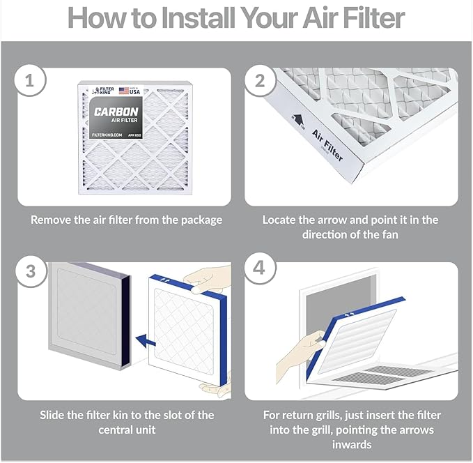 Filter King 16x20x5 Air Filter Carbon Odor Eliminator (MPR 700) Dust Defense (2-Pack), Pleated HVAC AC Furnace Filters for FC100A1003, Lennox X0592 (Actual Size: 15.5 x 19.88 x 4.25)