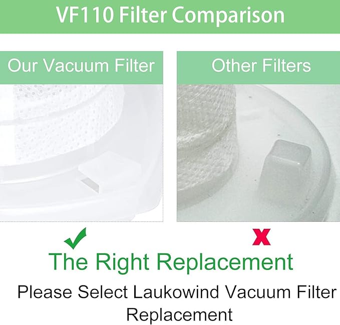 VF110 Filter, 6 Pack Replacement Vacuum Filters for Black & Decker VF110 Cordless Vacuum CHV1210, CHV1410, CHV1410B, CHV1410L, CHV1410L32, CHV1510, CHV9610, BDH2000L, 90558113-01