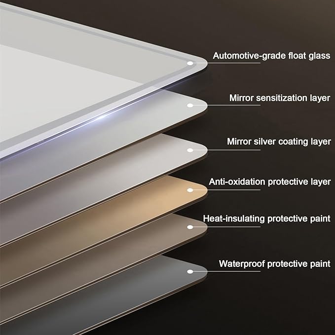 LED Bathroom Mirror，Bathroom Mirror with LED Lights，Illuminated Led Bathroom Mirror with Demister Pad，Illuminated LED Bathroom Mirror,3 Colours Backlit Makeup Mirror(A,H70*W90cm/H27.6*W35.4IN)