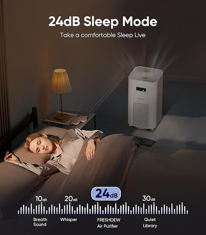 Air Purifier for Home Large Room,FRESHDEW Air Purifiers H13 True HEPA Filter up to 1830 Ft², Air Purifier for Bedroom with PM 2.5 Display for Pet Odor, Dust, Smoke, Wildfire (AP403)