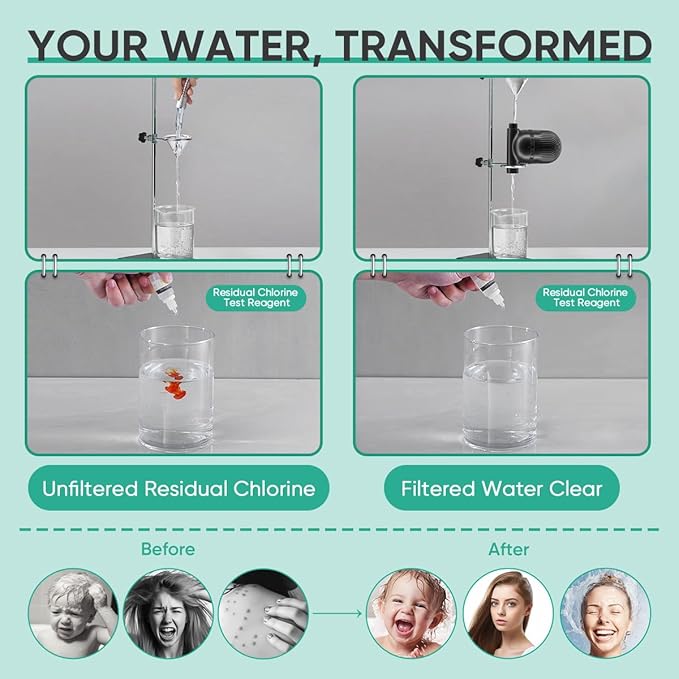 Cobbe Shower Filter | All-METAL Joint | 99% REMOVAL Shower Head Filter for Hard Water, Heavy Metals, Chlorine and Harmful Substance, Improve your skin and hair - Black