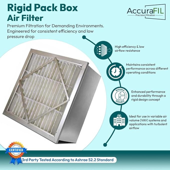 RIGID-PACK 24x20x12 Rigid Box Air Filter – MERV 11/65% ASHRAE HVAC Filter – Radial V-Pleat, Metal Frame, Single Header – High-Efficiency Replacement for Commercial & Industrial Systems