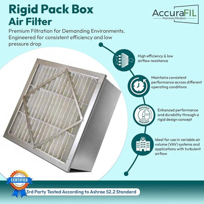 RIGID-PACK 24x20x12 Rigid Box Air Filter – MERV 11/65% ASHRAE HVAC Filter – Radial V-Pleat, Metal Frame, Single Header – High-Efficiency Replacement for Commercial & Industrial Systems