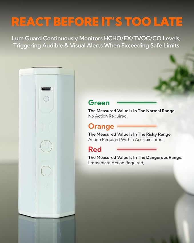 Portable Air Monitor, Lumopal Air Sensor with CO/TVOC/HCHO/EX/Humidity/Temp/Pressure Detector Indoor/Outdoor, VOC Meter CO Detector Gas Alert with 8000mah Long Lasting for Home Camping (White)
