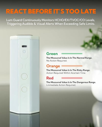 Portable Air Monitor, Lumopal Air Sensor with CO/TVOC/HCHO/EX/Humidity/Temp/Pressure Detector Indoor/Outdoor, VOC Meter CO Detector Gas Alert with 8000mah Long Lasting for Home Camping (White)