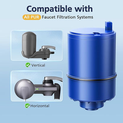 6 Pack Water Filter Replacement Compatible with All PUR®, PUR®PLUS Faucet Filtrat-ion Systems, RF-9999® Faucet Water Filter, High Efficiency Filtration and 18-Month Value, NSF Certified, Blue