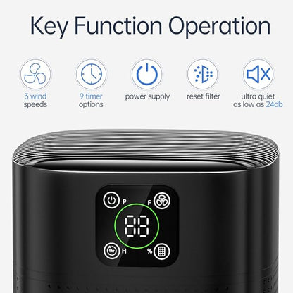 2 Pack Air Purifiers For Home Bedroom, Honeyuan H13 HEPA Air purifier with 360°Air Intake, Coverage up to 2190ft², 3 Fan Speeds, Low to 24dB