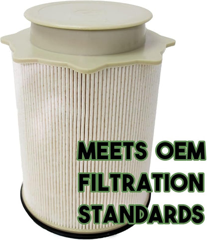 Diesly Pro 6.7L Cummins Fuel Filters | LIFETIME INJECTOR WARRANTY | Replacement for 2013-2018 Dodge Ram 2500 3500 4500 5500 | Replaces# 68197867AA, 68157291AA Diesel Engines