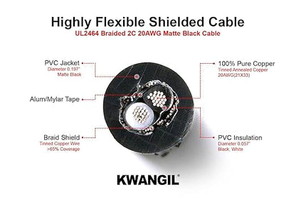 2C 20AWG AMSB Shielded Cable Wire (UL2464) - Highly Flexible Str TC, PVC Ins, OS+TC BRD, PVC JKT for CNC Machine, Stepper Motor, VFD Spindle (Matte Black 100FT)