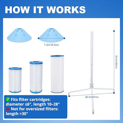 Skimzy Pool Filter Cleaner Rack - Upright Automatic Rotary Cleaning Tool for 3/4/6" Filter Cartridges | Water Saving Design, No Bending Over, DIY Operation