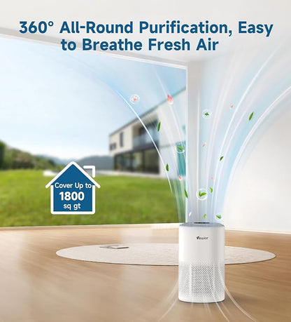 Air Purifiers for Home Large Room Up to 1800 ft², VEWIOR H13 True HEPA Air Filter for Bedroom with Night Light, Fragrance Sponge, Sleep Mode, Timer, Air Cleaner for Smoke, Dander, Pollen
