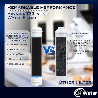 2 Pack Inline Water Filter 1/4" Quick-Connect Replacement Cartridge Inline Activated Carbon Block Filter for Refrigerator, Ice Maker, Under Sink System, Reduces Chlorine, Fluoride, Limescale and More
