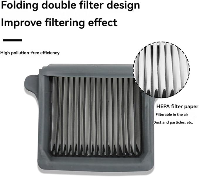 wet dry vacuum cleaner, EMECE-5PCS Filter Fit，Compatible For Tineco Pro Led C Chorus Pro Station Booster Wiper Floor Scrubber Accessories Replacement Parts,for home and floor