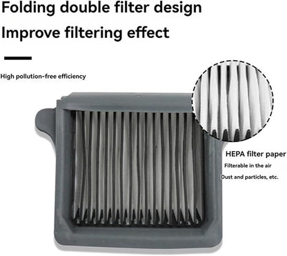 wet dry vacuum cleaner, EMECE-5PCS Filter Fit，Compatible For Tineco Pro Led C Chorus Pro Station Booster Wiper Floor Scrubber Accessories Replacement Parts,for home and floor