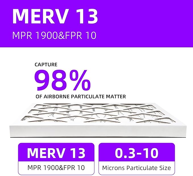 20x25x1 MERV 13 (6-Pack) Pleated Air Filter (Actual Size: 19.75"x24.75"x0.75") MPR 1900 & FPR 10, Furnace Air Filters, 20x25x1 air filter
