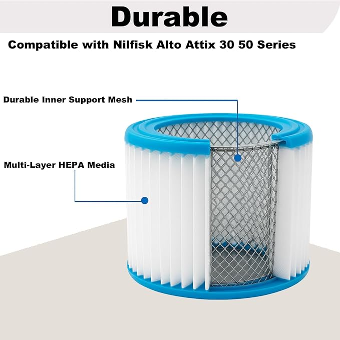 2-Pack HEPA Replacement Cartridge Filter with Reinforced Metal Mesh Core, Compatible with Nilfisk ALTO Attix 30 and 50 Wet Dry Vacuums
