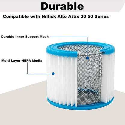 2-Pack HEPA Replacement Cartridge Filter with Reinforced Metal Mesh Core, Compatible with Nilfisk ALTO Attix 30 and 50 Wet Dry Vacuums