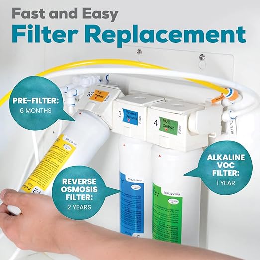 AquaTru Under Sink Alkaline RO Water Purifier | Certified 4-Stage Ultra Reverse Osmosis Removes 84 Contaminants Including Forever Chemicals, Lead & Fluoride | Adds Minerals | High-Capacity with Faucet