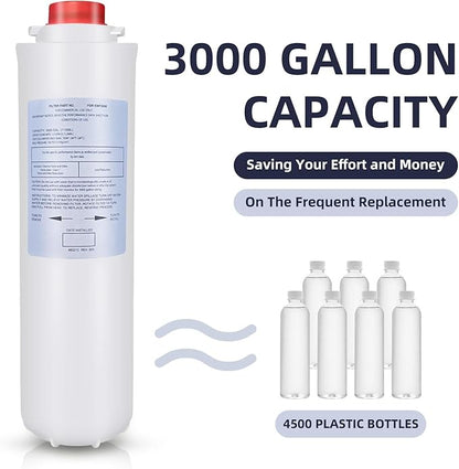 2 Packs Water Filter Replacement for Elkay 51300-C, Filters Compatible with Elkay EZH2O Bottle Filling Stations (No Chip)
