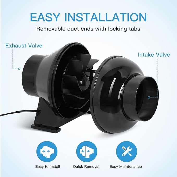 iPower 4 Inch 195 CFM Inline Fan, Air Carbon Filter and 8 Feet Ducting, Circulation Vent Blower Kits for Grow Tent Ventilation, Low Noise