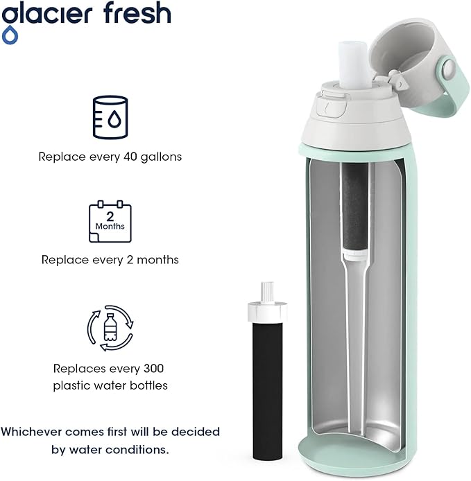 GLACIER FRESH Bite Valve and Bottle Filter Replacement for Brita Water Bottle, 4 Pack Bottle Filter and 2 Pack Silicone Water Bottle Mouthpiece for Brita Stainless Steel and Brita Plastic Water Bottle