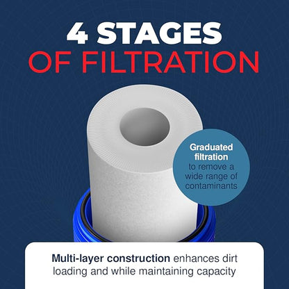 American Made, 5 Micron 10 x 2.5 Sediment Filter - Whole House Water Filter Replacement Compatible with Well Water Filters - P5, AP110, WHKF-GD05, Made in USA, 2-Pack