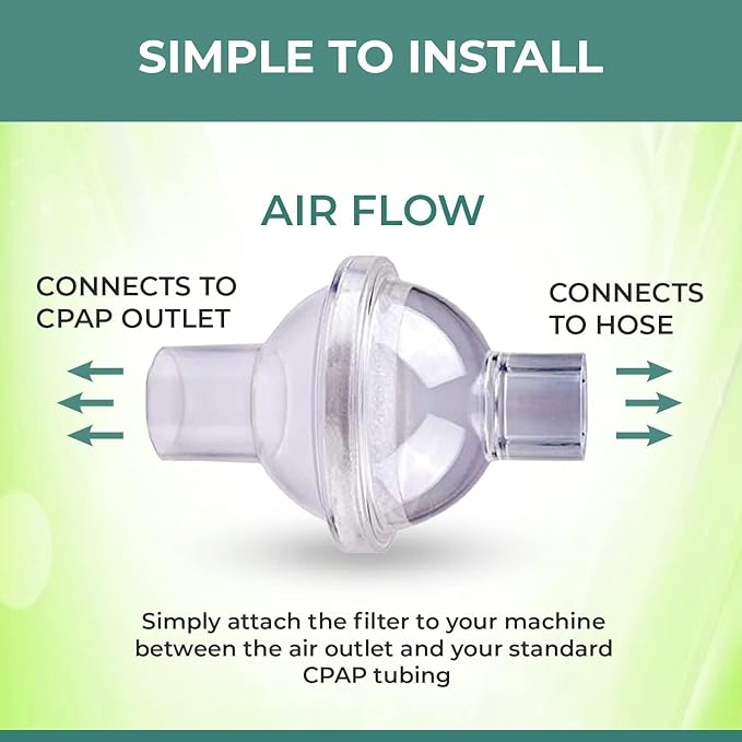 1pk Universal Fit in-Line Viral Filter for CPAP and BiPAP Machines Enhance Your CPAP Experience with These Filters (1)