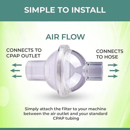 1pk Universal Fit in-Line Viral Filter for CPAP and BiPAP Machines Enhance Your CPAP Experience with These Filters (1)