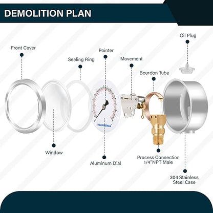 MEASUREMAN 2-1/2inch Dial Size, Oil Filled Pressure Gauge, 0-160psi/kpa, 304 Stainless Steel Case, 1/4inchNPT Lower Mount