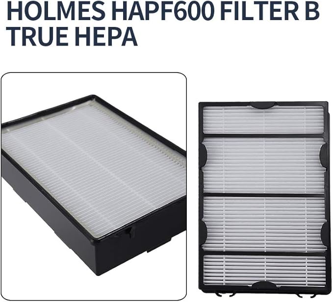 3PCS HAPF600 Air Filter and Pre Filter Replacement for Holmes Air Purifier HAP615 HAP625 HAP650 HAP725 HAP750 HAP1625 HAP1650 HAP1750, for GE 106633 106643 106653 106569 106853