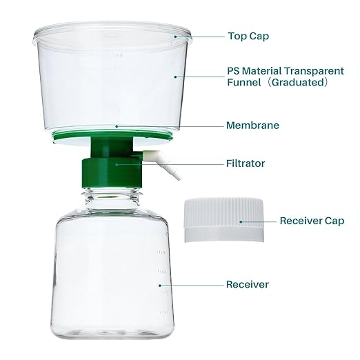 500ml Vacuum Filtration System, Disposable Sterile Vacuum Filter Units with PES Membrane, 0.22μm Pore Size, 90mm Diameter for Laboratory, Chemistry, Graduated, Individually Wrapped, Pack of 12