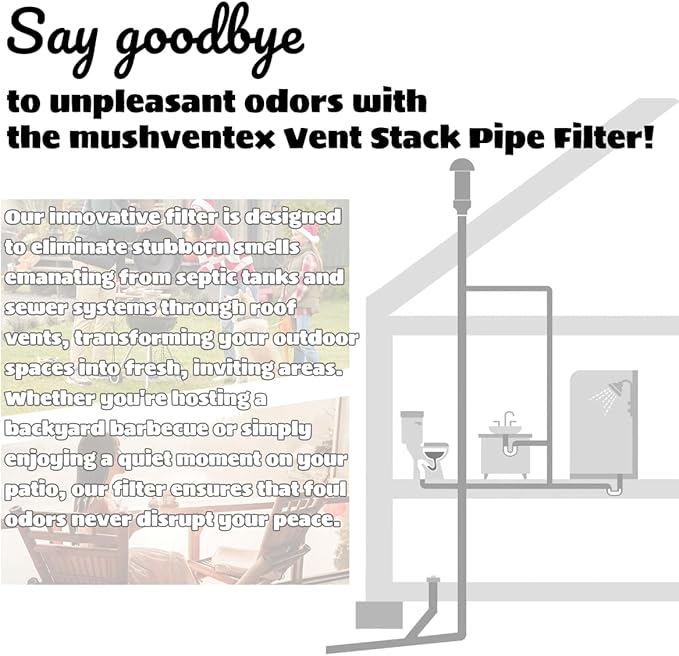 Vent Stack Pipe Filter with Mushroom Cap | Eliminates Outdoor Odors | Fits Standard PVC/ABS Pipes | Durable ABS Construction | Long-Lasting Activated Carbon | Earth-Friendlier | Fits 1.5/2.0"