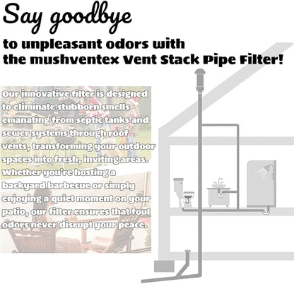 Vent Stack Pipe Filter with Mushroom Cap | Eliminates Outdoor Odors | Fits Standard PVC/ABS Pipes | Durable ABS Construction | Long-Lasting Activated Carbon | Earth-Friendlier | Fits 1.5/2.0"