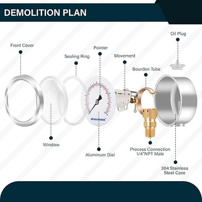MEASUREMAN 2-1/2inch Dial Size, Liquid Filled Pressure Gauge, 0-200psi/kpa, 304 Stainless Steel Case, 1/4 inchNPT Lower Mount
