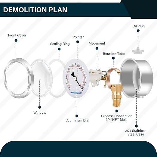 MEASUREMAN 2-1/2" dial,Glycerin Filled, Stainless Steel case, Brass Inside, 30inHg/-100kpa-0,1/4" NPT Lower Mount