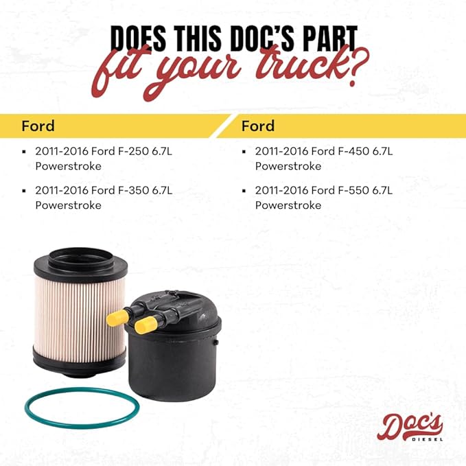 Doc's Diesel Fuel Filter DFD4615 | Compatible with Ford 6.7L Powerstroke F250, F350, F450, F550 2011-2016 | Replaces FD4615