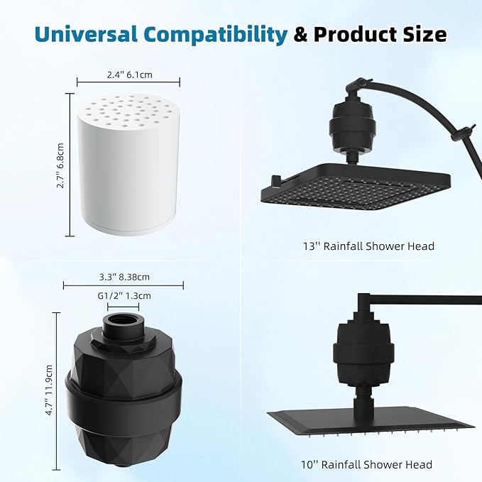 Hibbent Upgraded High Output Shower Filter for Hard Water, 20 Stage Showerhead Filter with Vitamin C, Removes Chlorine and Fluoride, Reduces Dry Itchy Skin, Eczema, and Dandruff, Matte Black