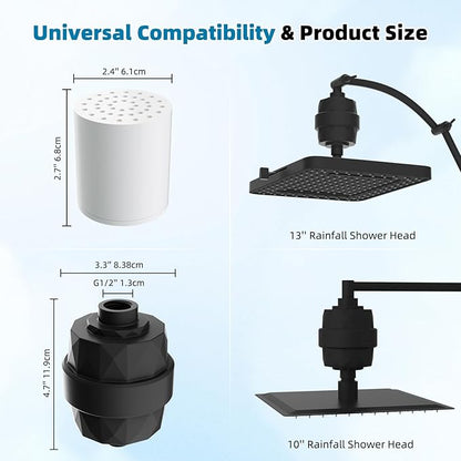 Hibbent Upgraded High Output Shower Filter for Hard Water, 20 Stage Showerhead Filter with Vitamin C, Removes Chlorine and Fluoride, Reduces Dry Itchy Skin, Eczema, and Dandruff, Matte Black