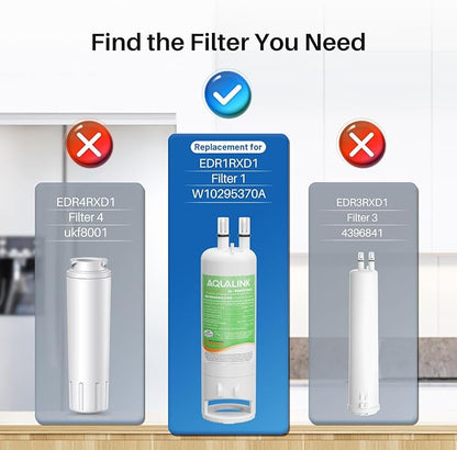 AQUALINK EDR1RXD1 Replacement for Everydrop® Filter 1, Kenmore® 46-9081, 46-9930, EDR1RXD1, EDR1RXD1B, P8RFWB2L, P4RFWB, RWF6700A 2PACK