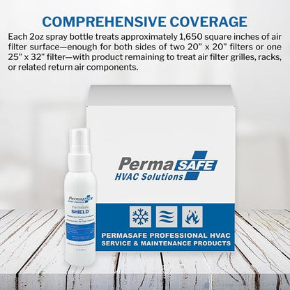 PermaSafe HVAC Solutions, Antimicrobial Air Filter Treatment, Odor Inhibitor, and Indoor Air Quality Enhancer & Protectant