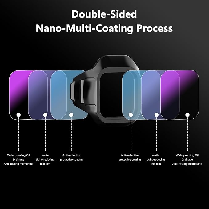FPVtosky ND & CPL Filter Set Compatible with DJI Mini 5 Pro, Multi-Coated Optical Glass Filter Drone Camera Accessories (6Pack-CPL+ND8/16/32/64/256)