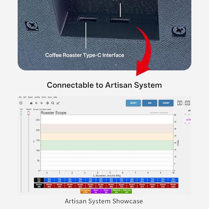 RE-1 Electric Coffee Bean Roaster with Artisan Connectivity, Auto Roasting, Smoke Filter & Cooling System, With New Intelligent Controller Displays Baking Curve