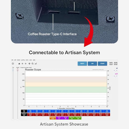 RE-1 Electric Coffee Bean Roaster with Artisan Connectivity, Auto Roasting, Smoke Filter & Cooling System, With New Intelligent Controller Displays Baking Curve