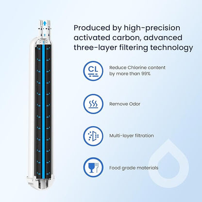 GLACIER FRESH EDR3RXD1 Compatible with 4396841 Refrigerator Water Filter, KAD3RXD1, WHR3RXD1, 4396841, 4396710, Filter 3, 46-9083,46-9030, 9030, 9083 Refrigerator Water Filter, 3 Pack