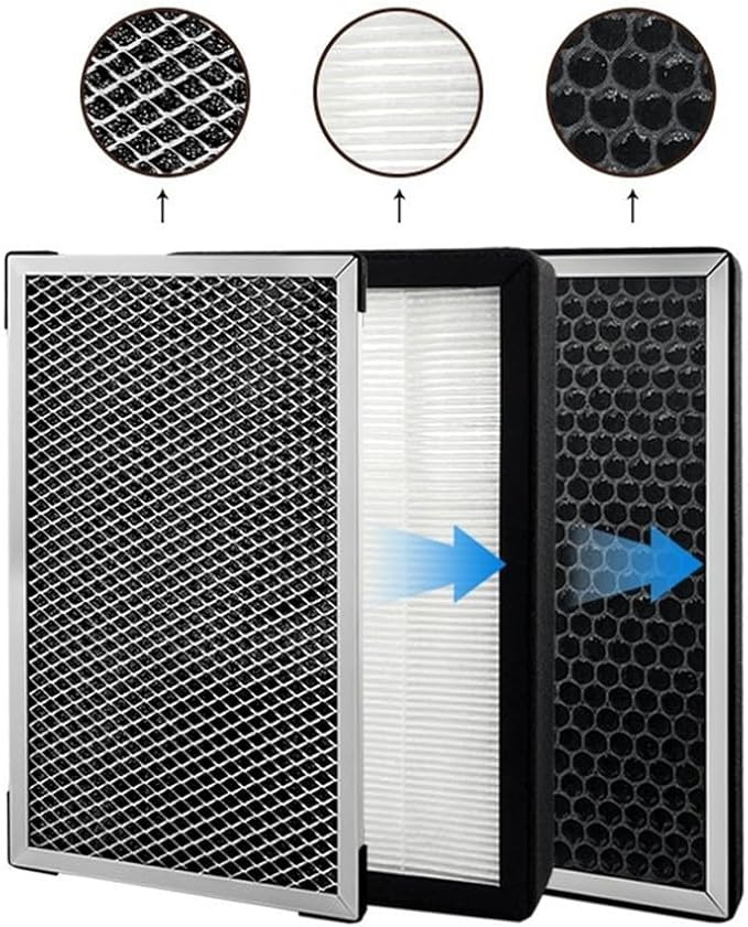 Activated Carbon HEPA Rectangle Air Filter for Ventilation Systems Multi-Layer Smoke Dust Removal Element for Fresh Air Outlets Improved Indoor Air Quality(S HEPA FILTER)