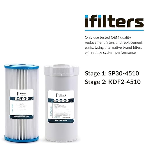 iFilters 2-Stage 10" Well Water Whole House Filtration Complete Commercial Grade System | Removes Sediment, Chlorine, Rust, Odor, Taste, Iron, Heavy Metals | Dual Stage with 1" Ports