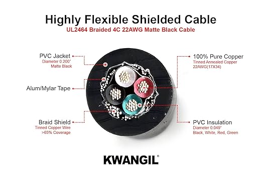 4C 22AWG AMSB Shielded Cable Wire (UL2464) - Highly Flexible Str TC, PVC Ins, OS+TC BRD, PVC JKT for CNC Machine, Stepper Motor, VFD Spindle (Matte Black 100FT)