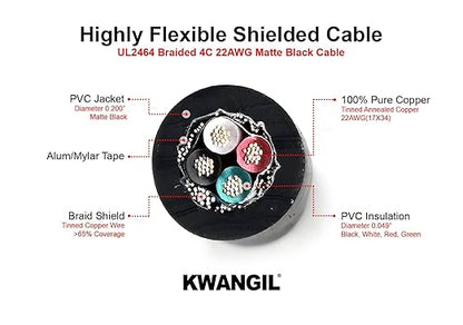 4C 22AWG AMSB Shielded Cable Wire (UL2464) - Highly Flexible Str TC, PVC Ins, OS+TC BRD, PVC JKT for CNC Machine, Stepper Motor, VFD Spindle (Matte Black 100FT)