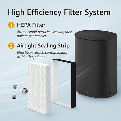 Nispira F1 C01 T02 HEPA Replacement Filter for 3M Filtrete Room Air Purifier FAP-C01-F1, FAP-T02-F1, FAP-C01BA-G1, FAP-T02WA-G1, FAP-ST02W, FAP-ST02N. 12 in. x 6.75 in. Part FAPF-F1-A. 6 Pack