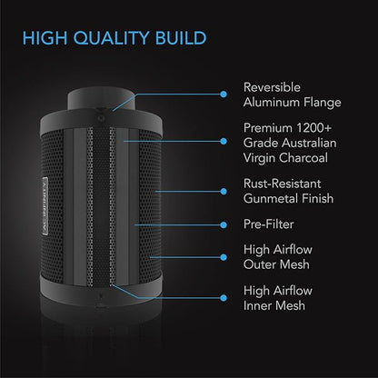 AC Infinity Air Carbon Filter 8" with Premium Australian Virgin Charcoal, for Inline Duct Fan, Odor Control, Hydroponics, Grow Rooms